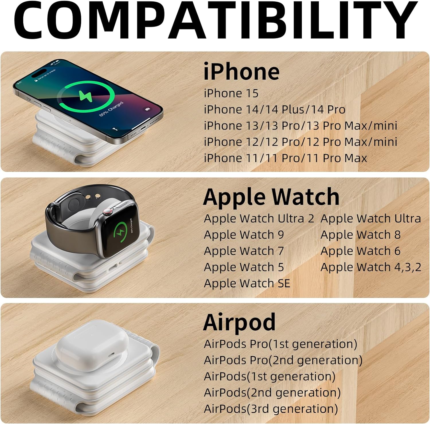 Wireless Charger in 1, Magnetic Foldable Wireless Charging