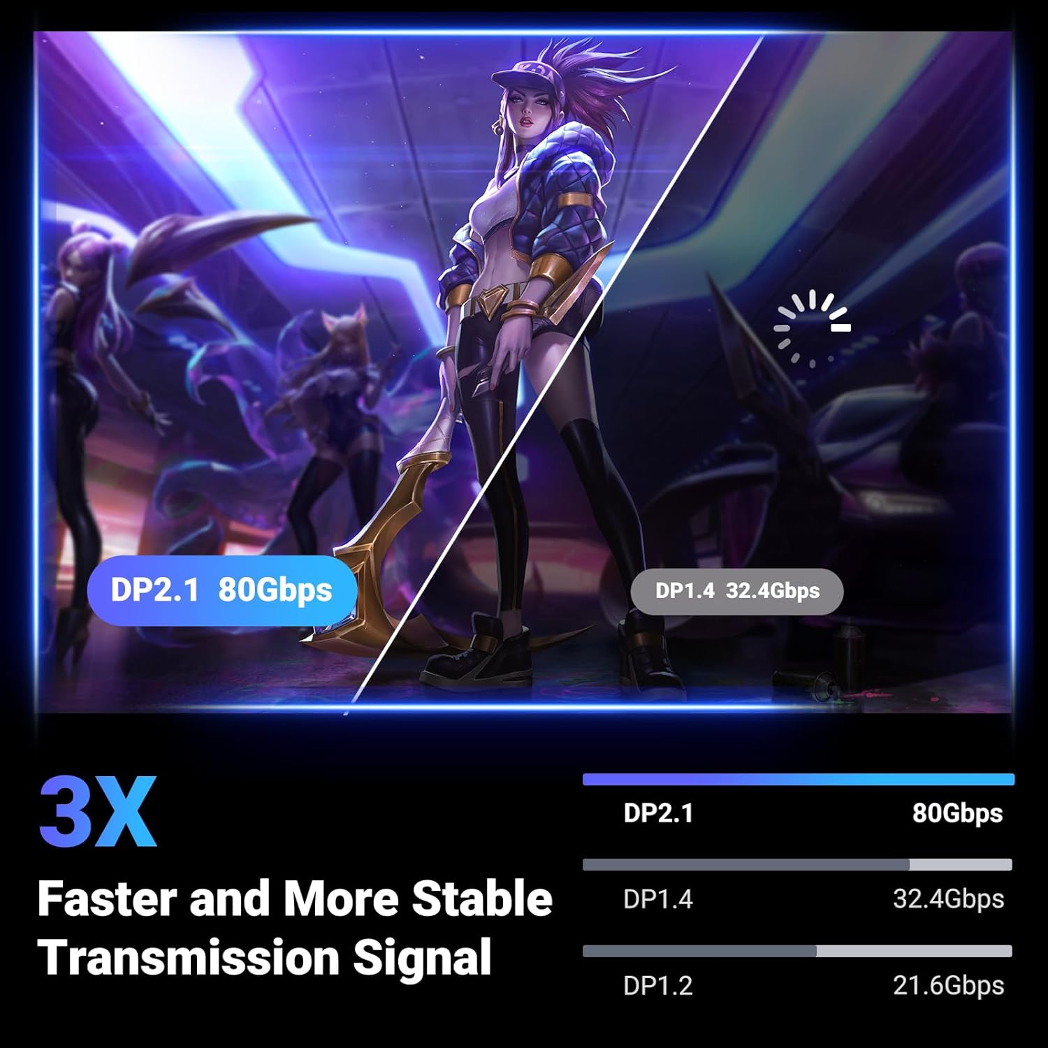 UGREEN 16K Displayport Cable 3M, Displayport 2.1 80Gbps, 16K@60Hz,8K@120Hz,4K@240Hz/144Hz/165Hz for Gaming, DP Cable Braided HDR,ARC,G-Sync,Free-Sync for Gaming Monitor,PC,Graphics Card, DP 16K 3Meter